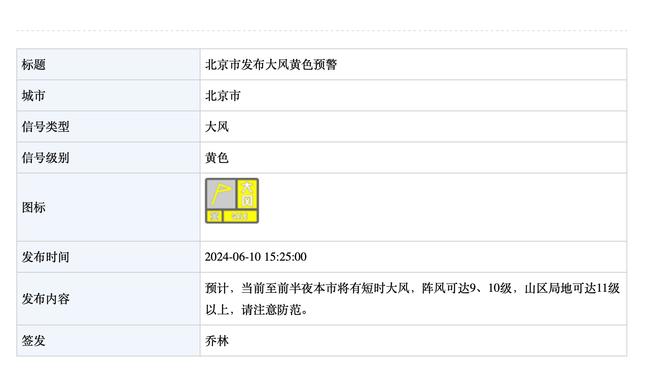 泰伦-卢：今天替补出战的威少打得太好了 他拯救了我们