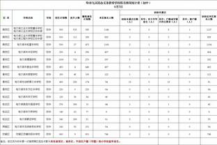 三方交易！76人官宣得到希尔德 送出小莫+科克马兹+三次轮